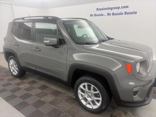 2021 Jeep Renegade Limited
