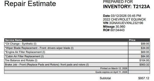 2022 Chevrolet Equinox 1LT