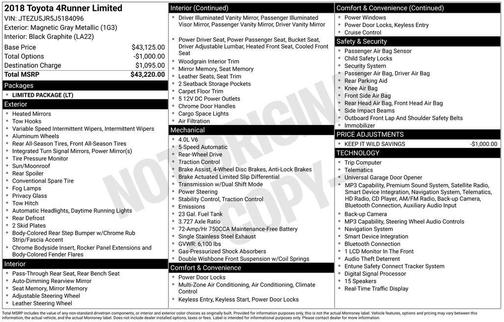 Magnetic Gray Metallic 2018 Toyota 4Runner Limited