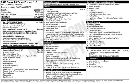 2018 Chevrolet Tahoe Premier