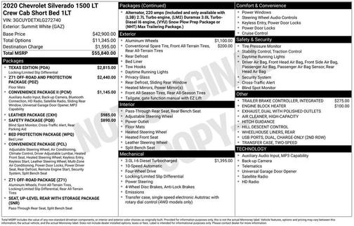 2020 Chevrolet Silverado 1500 LT