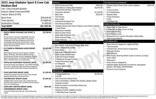 Black Clearcoat 2023 Jeep Gladiator Sport