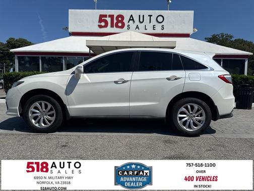 2017 Acura RDX Base