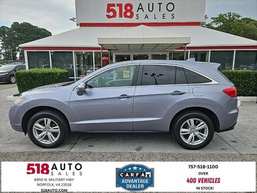 2015 Acura RDX Technology Package