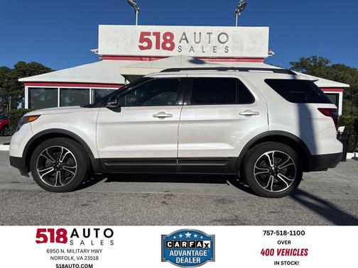 2015 Ford Explorer Sport