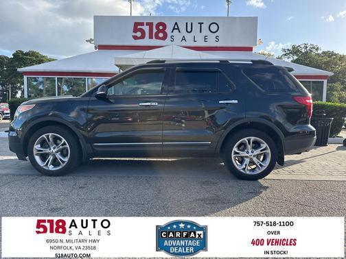 2015 Ford Explorer Limited