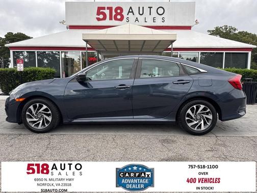 2017 Honda Civic EX