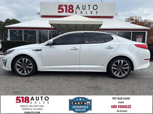 2015 Kia Optima SX Turbo