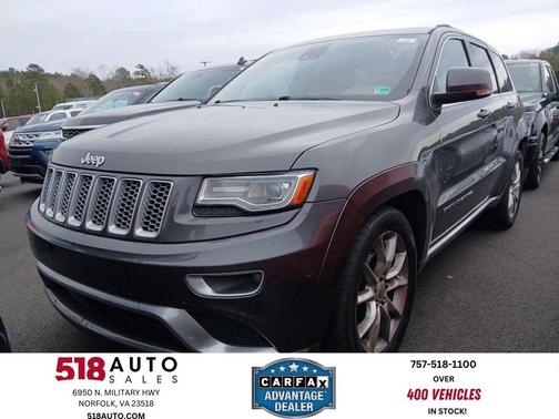 2015 Jeep Grand Cherokee Summit