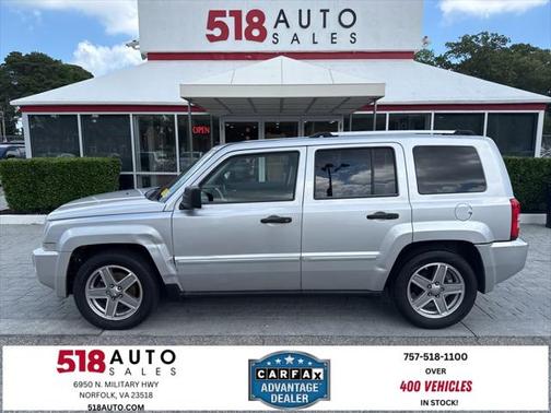 2008 Jeep Patriot Limited