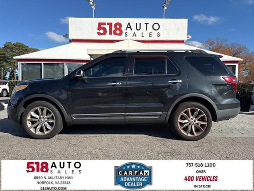 2015 Ford Explorer Limited