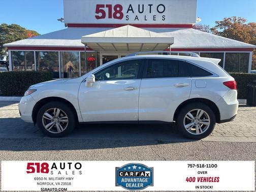2015 Acura RDX Base