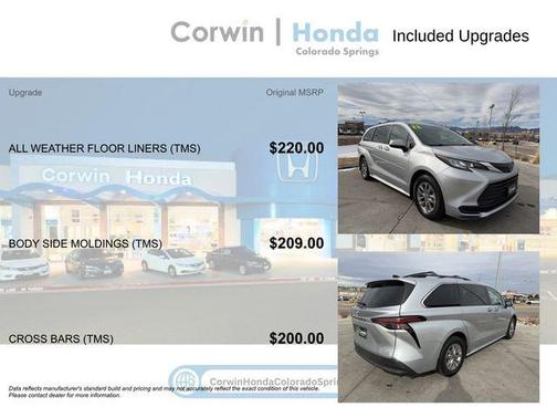 2022 Toyota Sienna LE