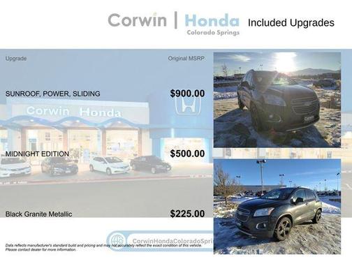 2016 Chevrolet Trax LTZ