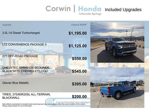 2022 Chevrolet Silverado 1500 LTZ