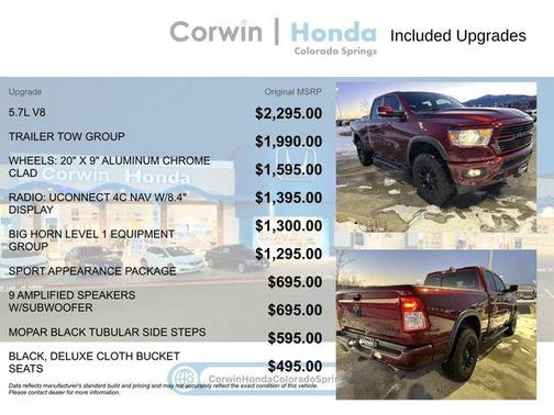 2021 RAM 1500 Big Horn