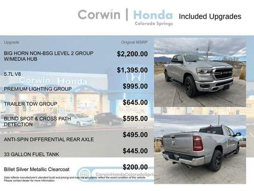 2019 RAM 1500 Big Horn