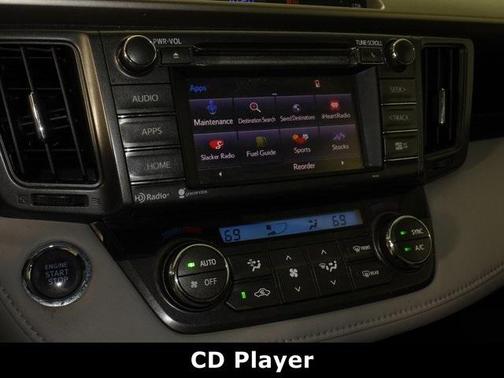 2014 Toyota RAV4 Limited