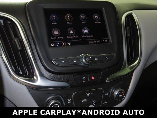 Summit White 2022 Chevrolet Equinox LS