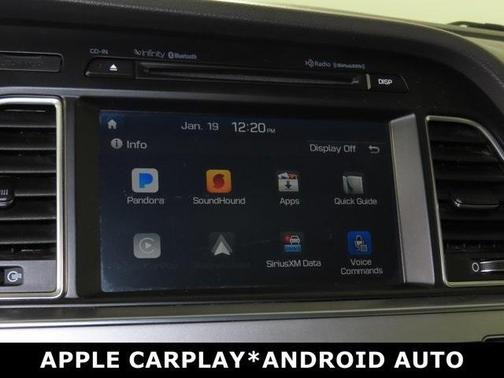 2015 Hyundai SONATA Limited