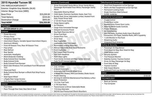 2015 Hyundai TUCSON SE