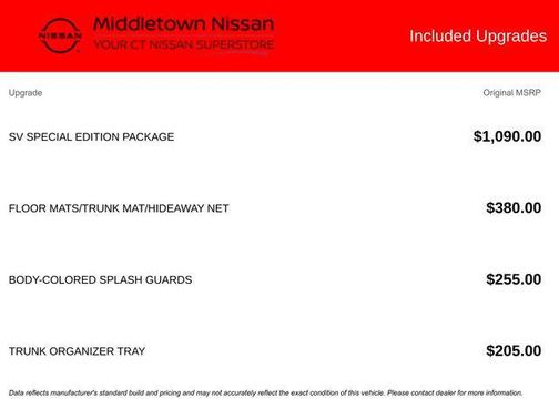 2025 Nissan Altima 2.5 SV