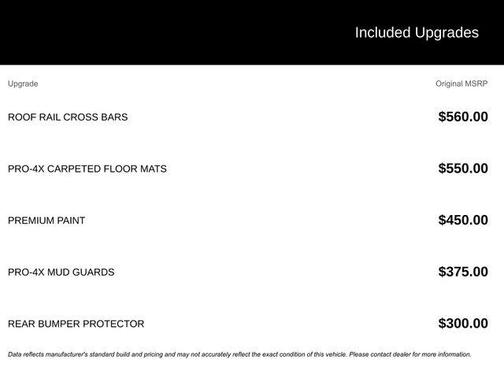 2025 Nissan Armada PRO-4X 4WD
