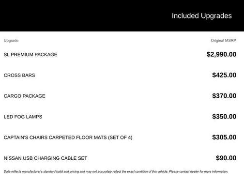 2025 Nissan Pathfinder SL 4WD