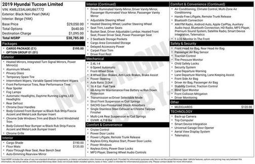 2019 Hyundai TUCSON Limited