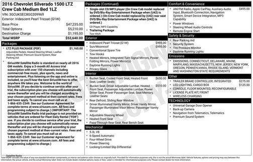 2016 Chevrolet Silverado 1500 LTZ