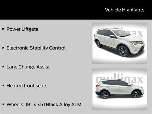 2015 Toyota RAV4 Limited