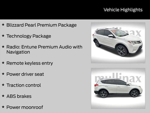 2015 Toyota RAV4 Limited