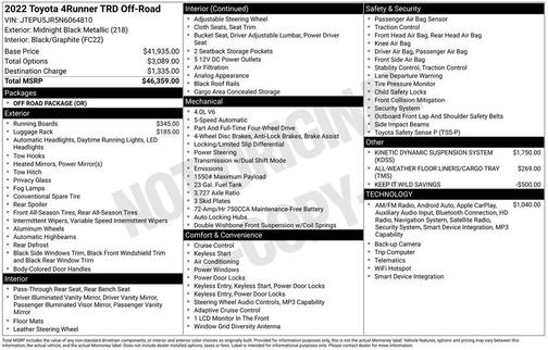 Midnight Black Metallic 2022 Toyota 4Runner TRD Off Road