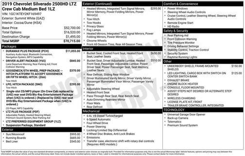 2019 Chevrolet Silverado 2500 LTZ