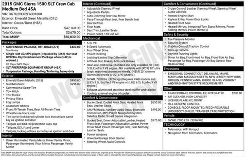 2015 GMC Sierra 1500 SLT