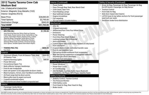 2012 Toyota Tacoma Base