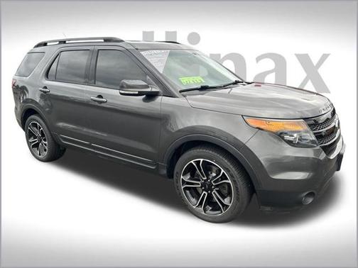 2015 Ford Explorer Sport