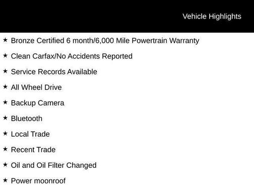 2016 Acura RDX Base