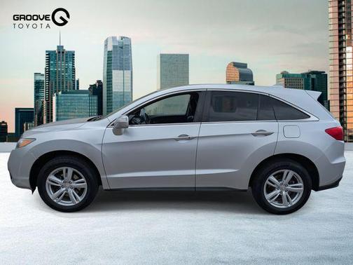 2015 Acura RDX Technology Package