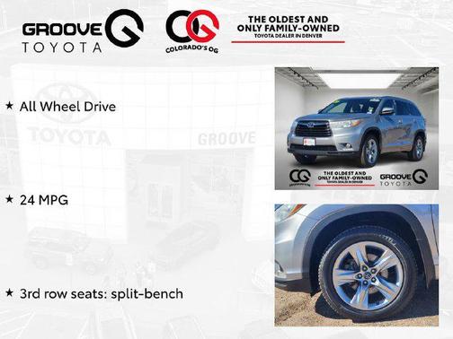 Silver Sky Metallic 2016 Toyota Highlander Limited
