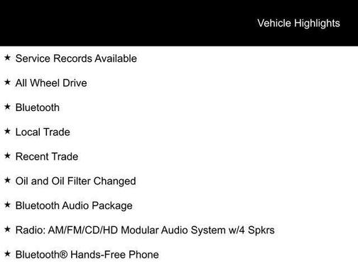 2015 Mazda CX-5 Sport