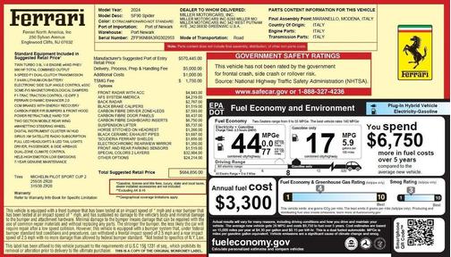 2024 Ferrari SF90 Spider Convertible