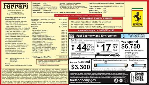 2024 Ferrari SF90 Spider Convertible