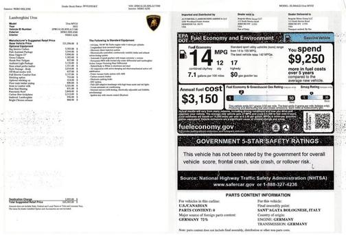 2022 Lamborghini Urus SUV