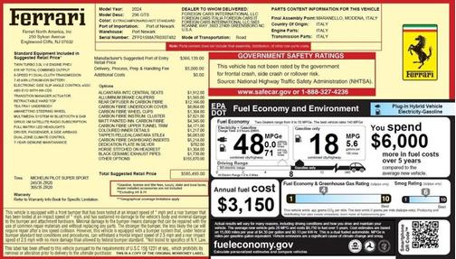 2024 Ferrari 296 GTS Convertible