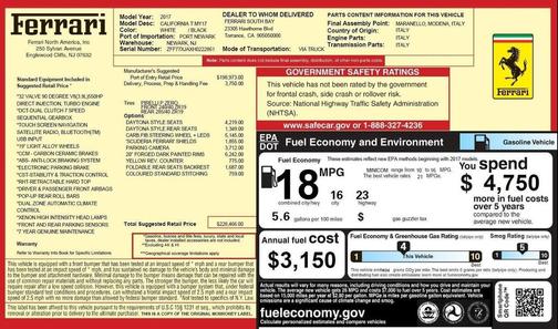 2017 Ferrari California T