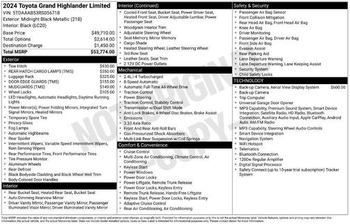 Midnight Black Metallic 2024 Toyota Grand Highlander Limited