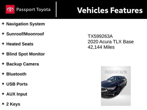 2020 Acura TLX Technology