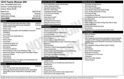 Cutting Edge 2025 Toyota 4Runner SR5