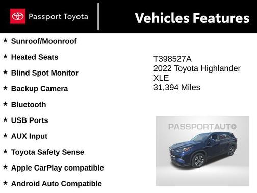 Blueprint 2022 Toyota Highlander XLE